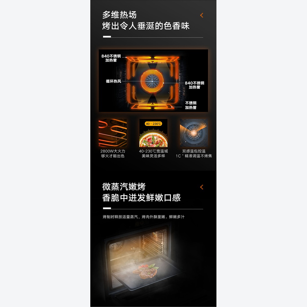 蒸烤箱精选